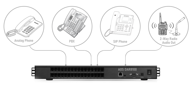 DAR8100 