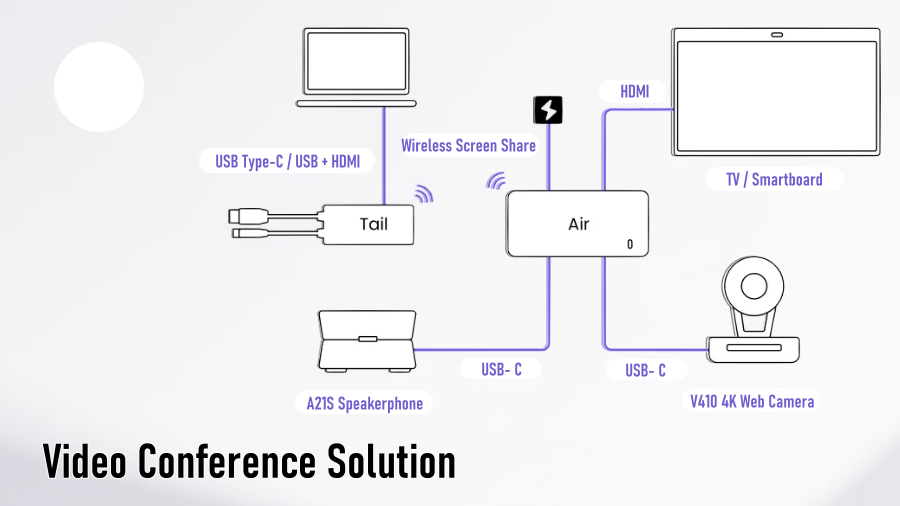 Nearity system